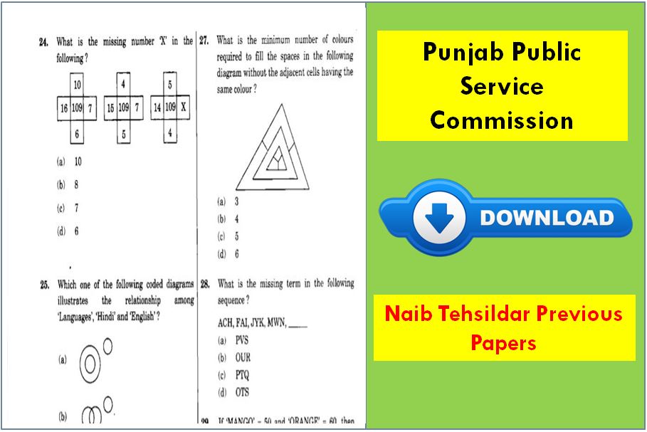 PPSC Naib Tehsildar Previous Papers